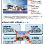 【熊本県】熊本赤十字病院