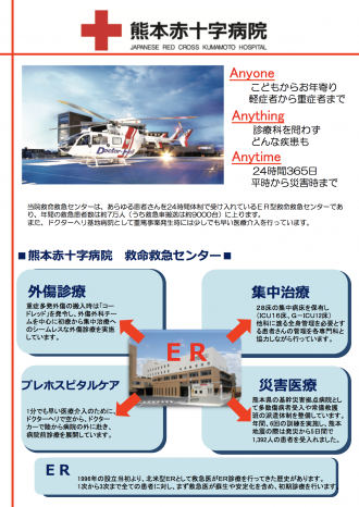 【熊本県】熊本赤十字病院