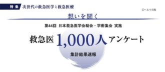 救急医1000人アンケート（2016）