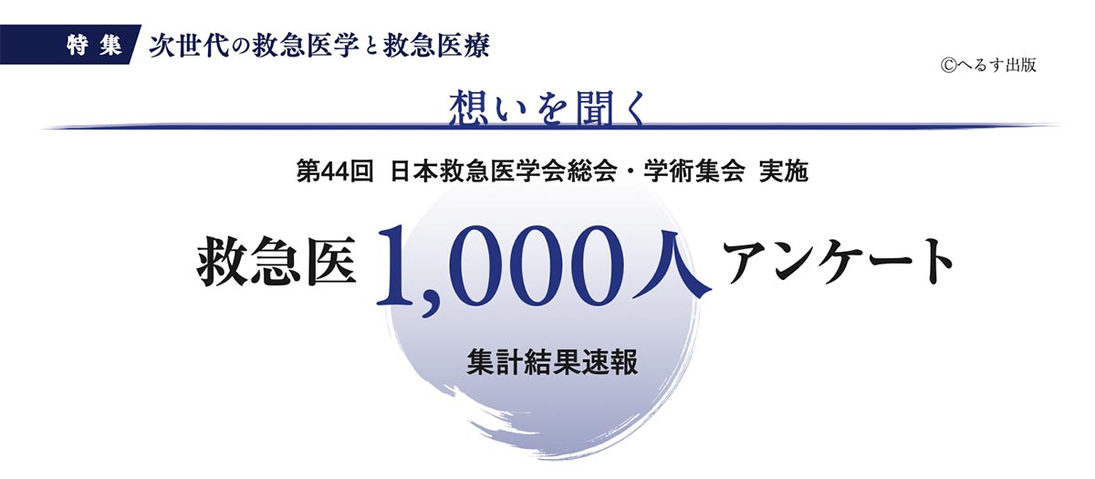救急医1000人アンケート（2016）