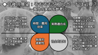 今後の展望：そもそもダブルボードは必要？ 〜海外の実例を参考に〜